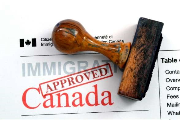 Canada’s Immigration and Refugee Board